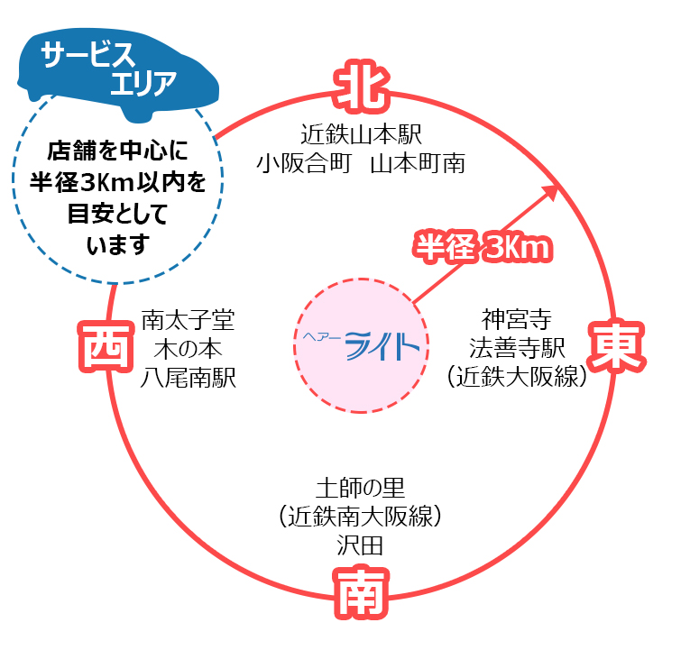 送迎サービスエリア図